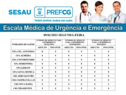 A escala é válida apenas para esta segunda-feira (9) - Prefeitura de Campo Grande