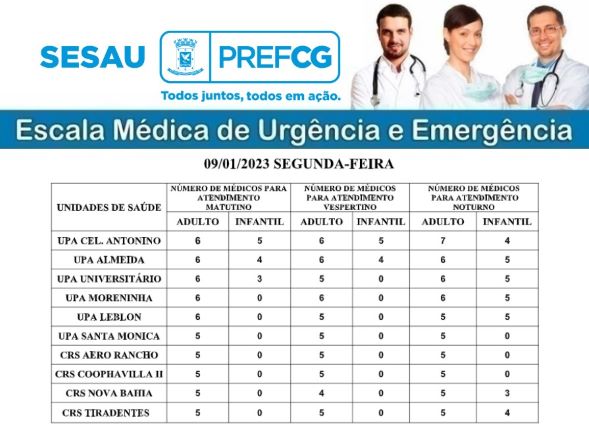 A escala é válida apenas para esta segunda-feira (9) - Prefeitura de Campo Grande