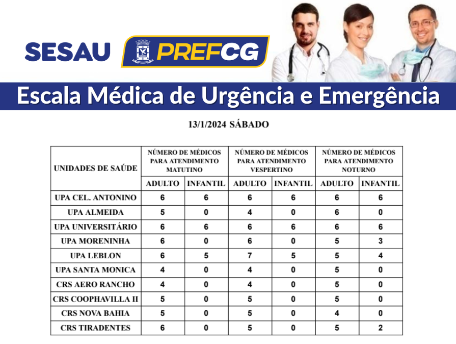 A escala divulgada também informa o quantitativo de profissionais em cada local.