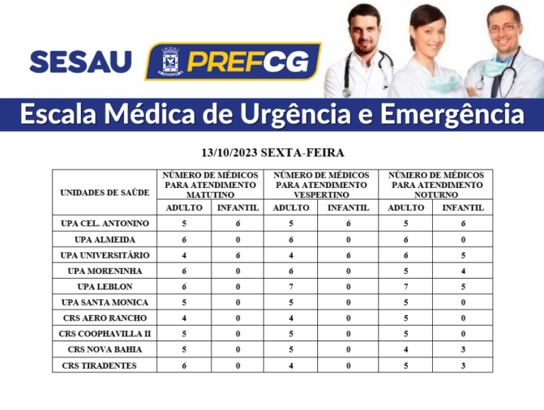 - Foto:Divulgação/Secretaria Municipal de Saúde