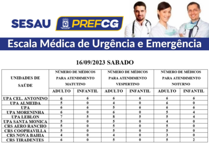 Escala de plantão médico - Agência de notícia de Campo Grande