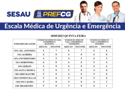 - Foto:Divulgação/SESAU