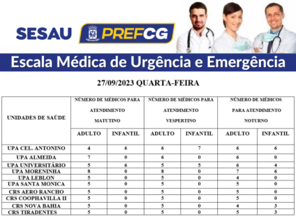 - Foto:Divulgação/Sesau