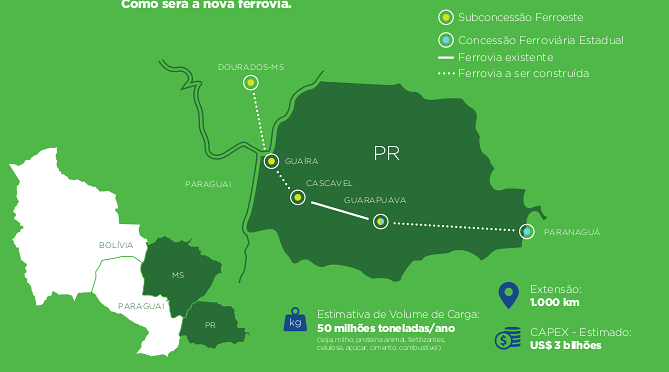 Mapa da Ferrovia que ligará Mato Grosso do Sul aos portos do Paraná. - Foto: Ilustração/Semagro