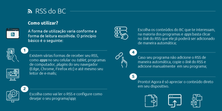 - Agência Banco Central do Brasil