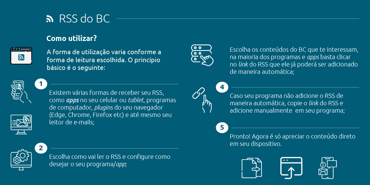 - Agência Banco Central do Brasil