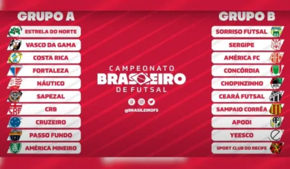 Costa Rica está no grupo A da competição e vai enfrentar equipes como Vasco e Cruzeiro. - Divulgação/CBFS Costa Rica está no grupo A da competição e vai enfrentar equipes como Vasco e Cruzeiro. - Divulgação/CBFS
