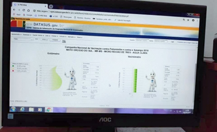 Imunização também foi realizada no Distrito São Domingos e zona rural - Divulgação/Assessoria