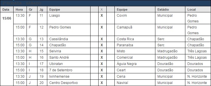 Equipes da região Costa Leste estreiam na competição no dia 15 de junho - Divulgação/FFMS