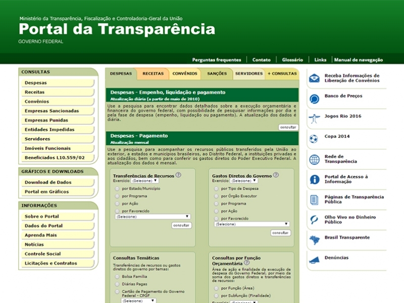 Dados da CGU mostram que os acessos ao Portal da Transparência também foram impulsionados depois da edição da Lei 12.527/2011 - Reprodução/portaldatransparencia Dados da CGU mostram que os acessos ao Portal da Transparência também foram impulsionados depois da edição da Lei 12.527/2011 - Reprodução/portaldatransparencia