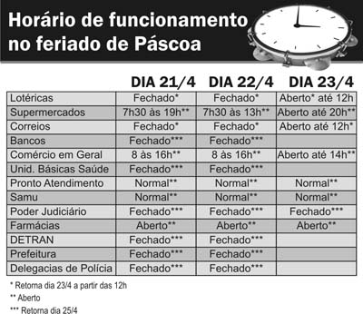 Os funcionários, entretanto, terão de receber o pagamento de 100% nas horas extras -