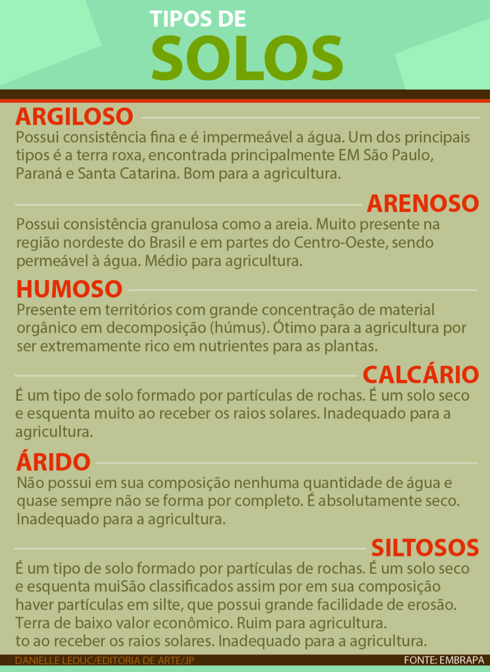  - Ilustração JP