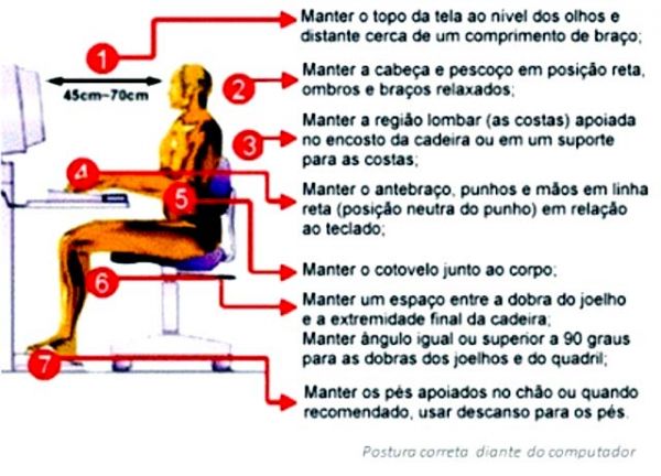 Algumas atitudes podem melhorar a postura do corpo no trabalho -