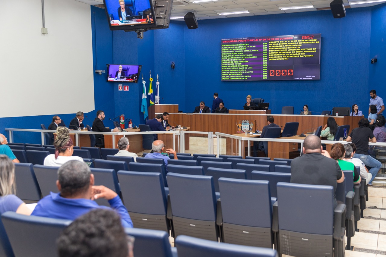 Câmara de Vereadores de Três Lagoas aprovou projetos de lei, entre eles, o aumento da margem de empréstimo consignado para servidores.