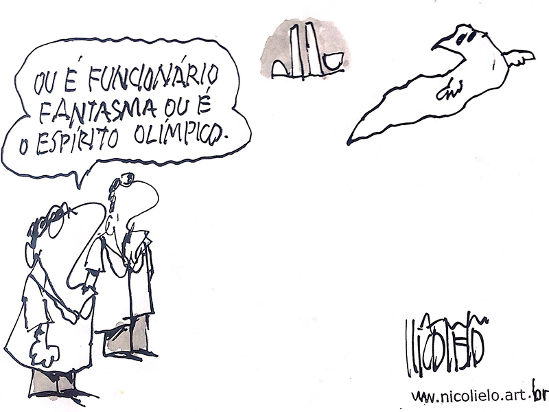 Charge do dia - Clima