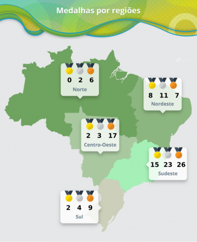 Ranking foi elaborado com base em dados do Comitê Paralímpico Brasileiro - Reprodução/EBC