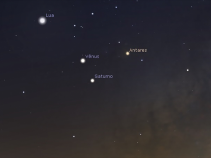 Diagrama mostra como será o encontro de Vênus e Saturno nas proximidades de Antares. Fenômeno poderá ser visto no céu brasileiro a partir desta madrugada - Reprodução Stellarium/Observatório Nacional
