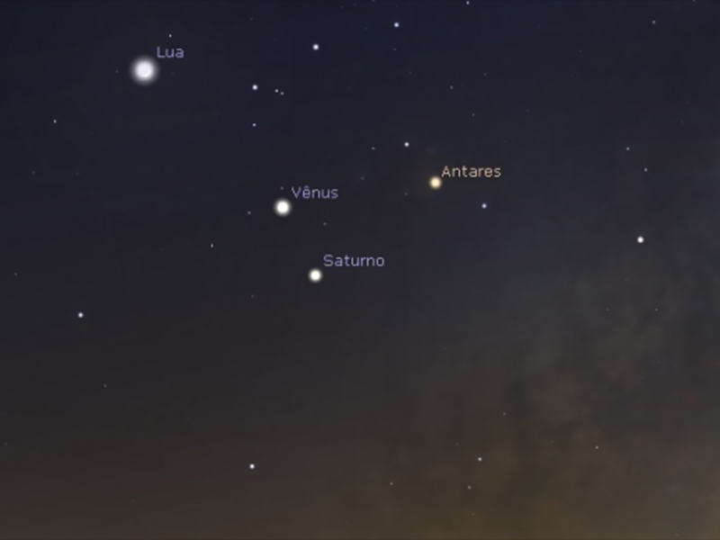 Diagrama mostra como será o encontro de Vênus e Saturno nas proximidades de Antares. Fenômeno poderá ser visto no céu brasileiro a partir desta madrugada - Reprodução Stellarium/Observatório Nacional