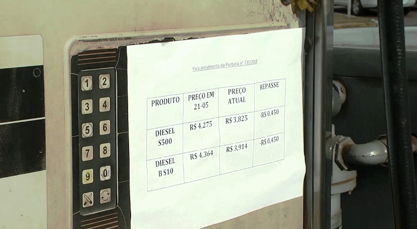 Apenas dois postos de combustíveis da cidade informaram o reajuste ao consumidor. - Kelly Martins/JPNEWS