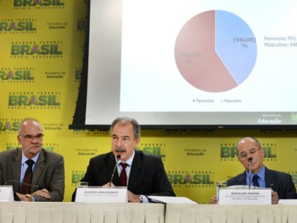 O ministro da Educação, Aloizio Mercadante, diz que não trabalha com a possibilidade de alterar prazo de inscrições - Valter Campanato/Agência Brasil