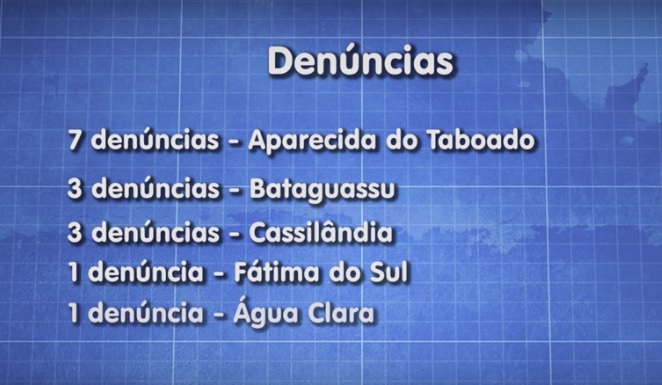 Eleitores denunciam políticos da região à Justiça Eleitoral - Reprodução/TVC