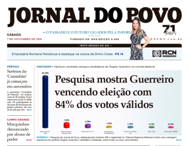 Pesquisa do Jornal do Povo, realizada pelo Instituto IPR e registrada no Tribunal Regional Eleitoral mostra uma vantagem expressiva do prefeito Ângelo Guerreiro, candidato a reeleição, sobre todos os seus concorrentes - Arte/JP