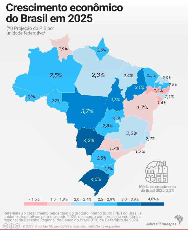 Relatório elaborado pelo Banco do Brasil prevê Mato Grosso do Sul se consolidando como peça-chave no cenário agropecuário e industrial