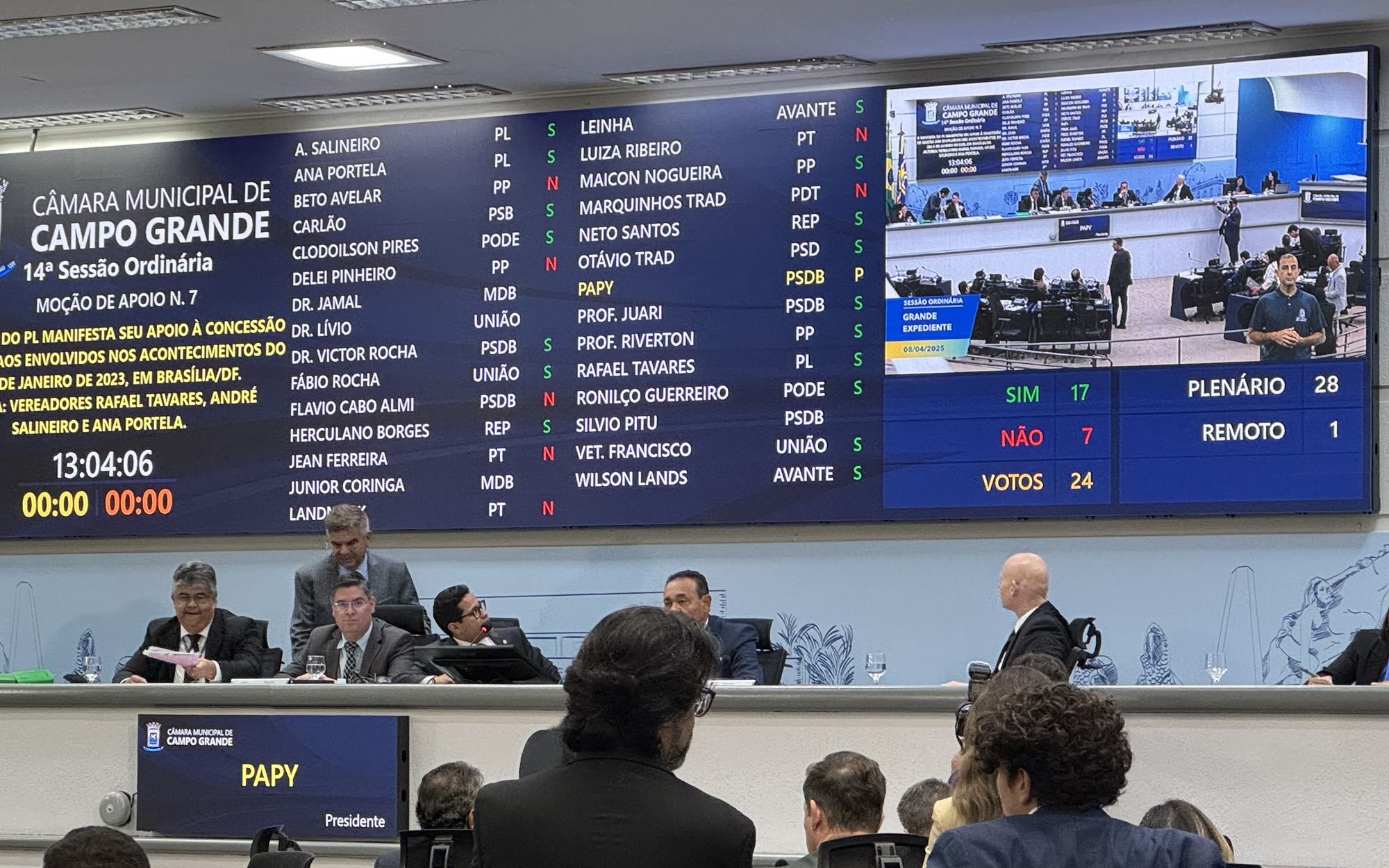 Câmara Municipal de Campo Grande aprovando moção pela anistia do 8 de janeiro