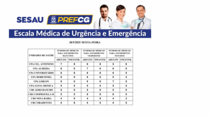 Escala médica informa o numero de profissionais em cada unidade. Foto: Reprodução/PMCG