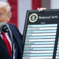 O presidente dos Estados Unidos, Donald Trump, e sua tabela de tarifas recíprocas  - Foto: Reprodução/ Getty Images