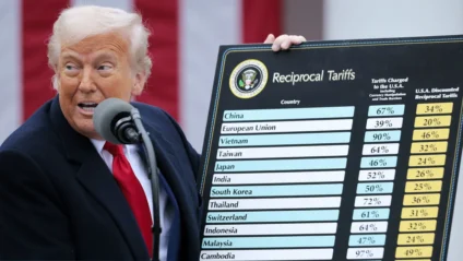 O presidente dos Estados Unidos, Donald Trump, e sua tabela de tarifas recíprocas  - Foto: Reprodução/ Getty Images