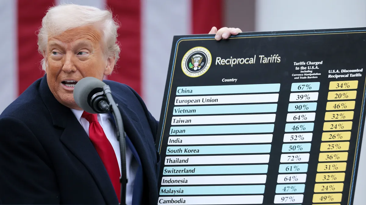 O presidente dos Estados Unidos, Donald Trump, e sua tabela de tarifas recíprocas  - Foto: Reprodução/ Getty Images