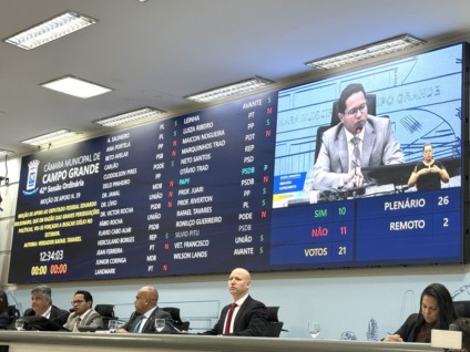 Painel de votação da moção de congratulação, na Câmara Municipal, ao deputado federal Eduardo Bolsonaro (PL-SP) - Foto: Reprodução/ Marcos Rocha