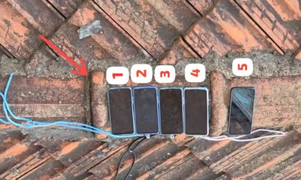 Aparelhos celulares furtados pelo suspeito - Foto: Reprodução/ PCMS