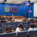 Sessão é marcada por debates sobre ar-condicionado nas escolas, transporte e saúde