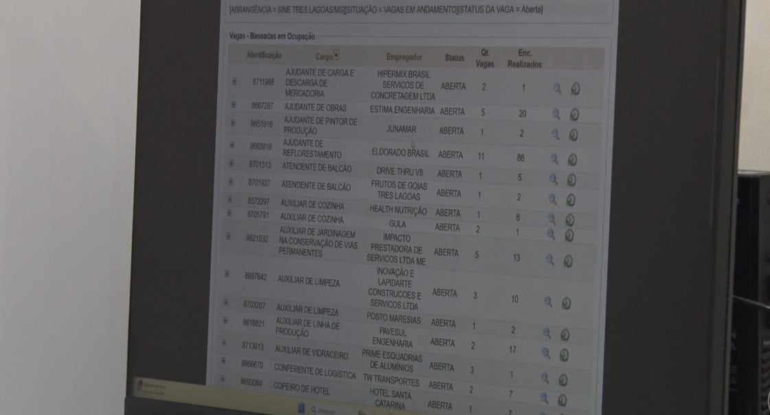 As oportunidades reforçam a tendência de crescimento do emprego formal e mostram que Três Lagoas segue entre as cidades que mais geram vagas no estado. Foto: Reprodução/TVC HD. As oportunidades reforçam a tendência de crescimento do emprego formal e mostram que Três Lagoas segue entre as cidades que mais geram vagas no estado. Foto: Reprodução/TVC HD.