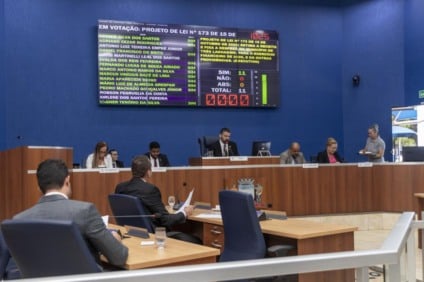 Câmara aprova LOA com previsão de orçamento de R$ 1,48 bilhão para 2026